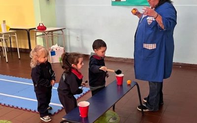Actividades de clase